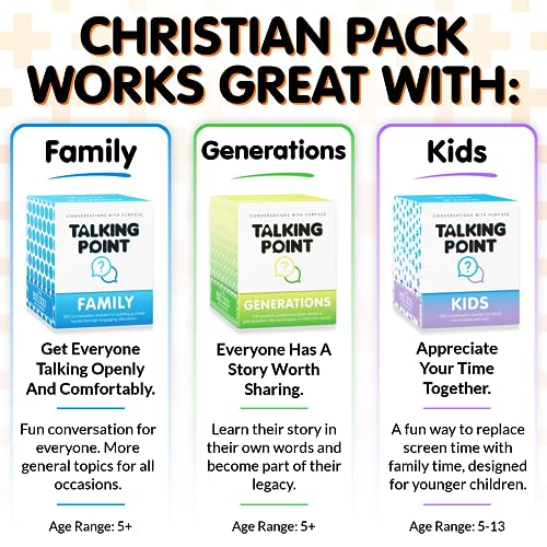 200 Christian Question Cards for Inspirational Conversations