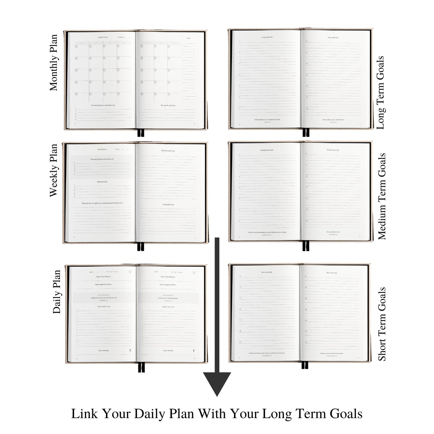 Daily Christian Planner & Goal Setter (Brown PU Leather Hardback)
