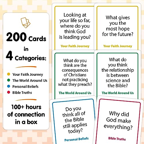 200 Christian Question Cards for Inspirational Conversations